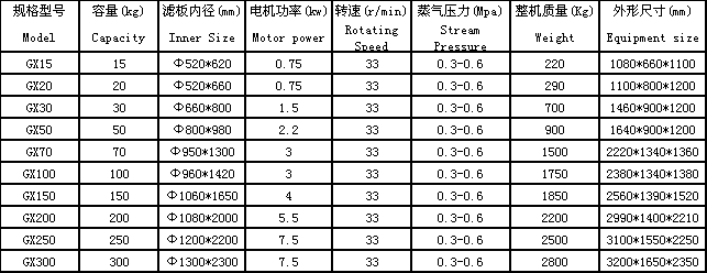 滤布清洗机(图1) 7.png