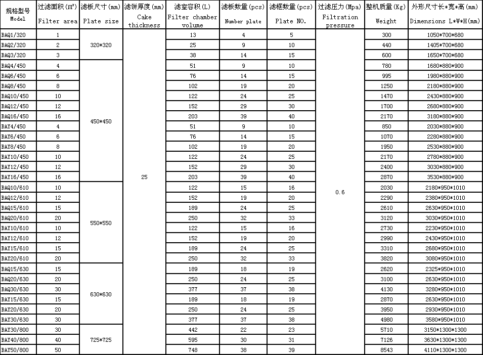 不锈钢压滤机(图1) 03.png