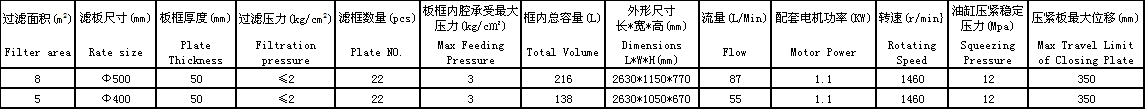 棉饼压滤机(图1) 04.png